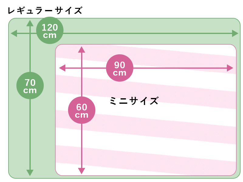 布団サイズ