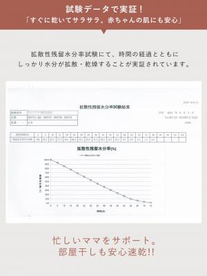 マタニティ パジャマ・ルームウェア|【親子コーデ】バスタイム3点セット　出産祝い　マタニティ・産後