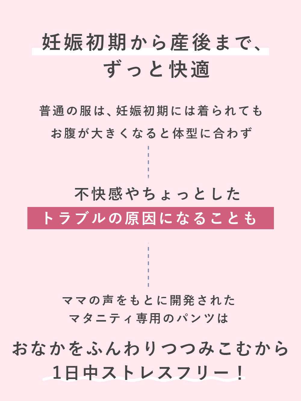 妊娠初期から産後まで、ずっと快適