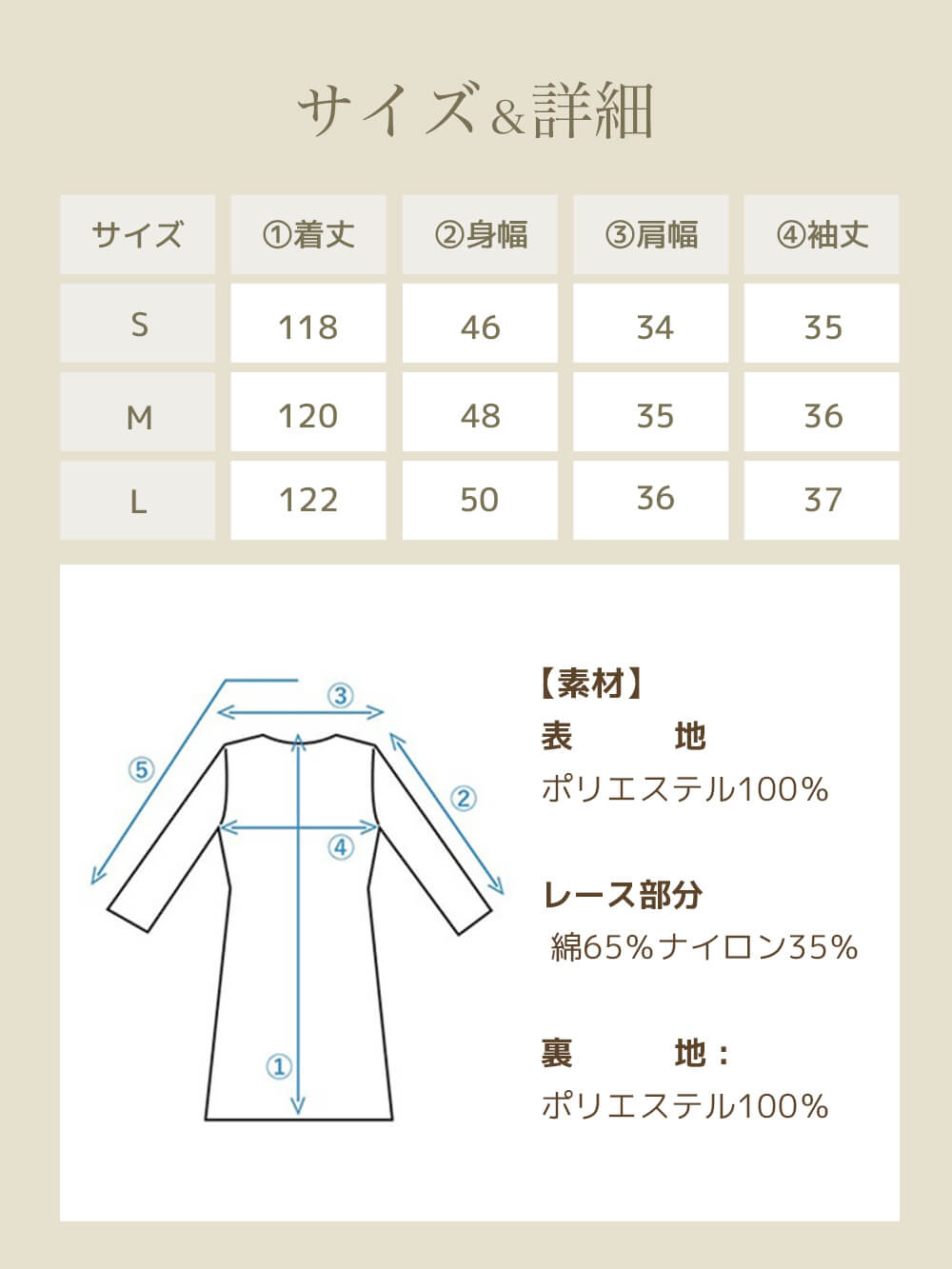 サイズと詳細