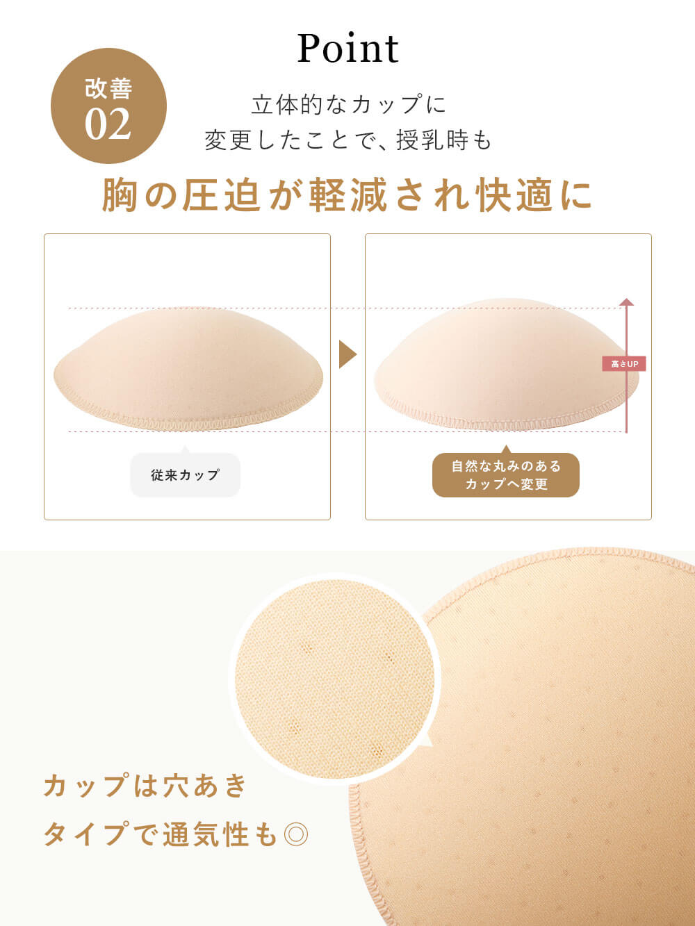 改善02 立体的なカップに変更したことで、授乳時も胸の圧迫が軽減され快適に 従来カップ 高さUP