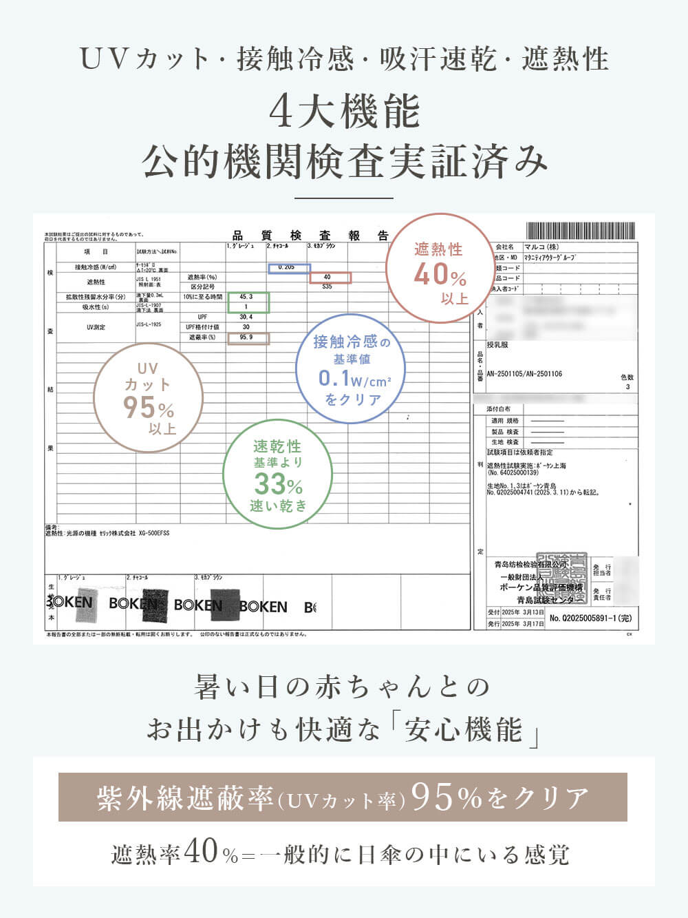 マタニティ トップス|【遮熱・UVカット・接触冷感・吸汗速乾】クロススリット半袖TEE マタニティ・授乳服【出産後も長く使える】