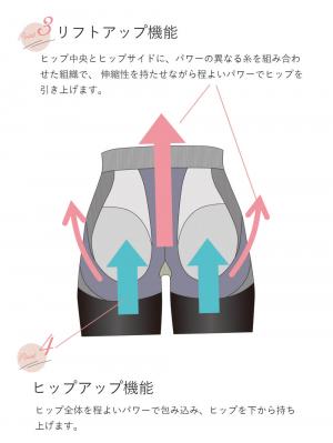 マタニティレッグウェア|MARUKO ヴィレーヴ マタニティレギンス