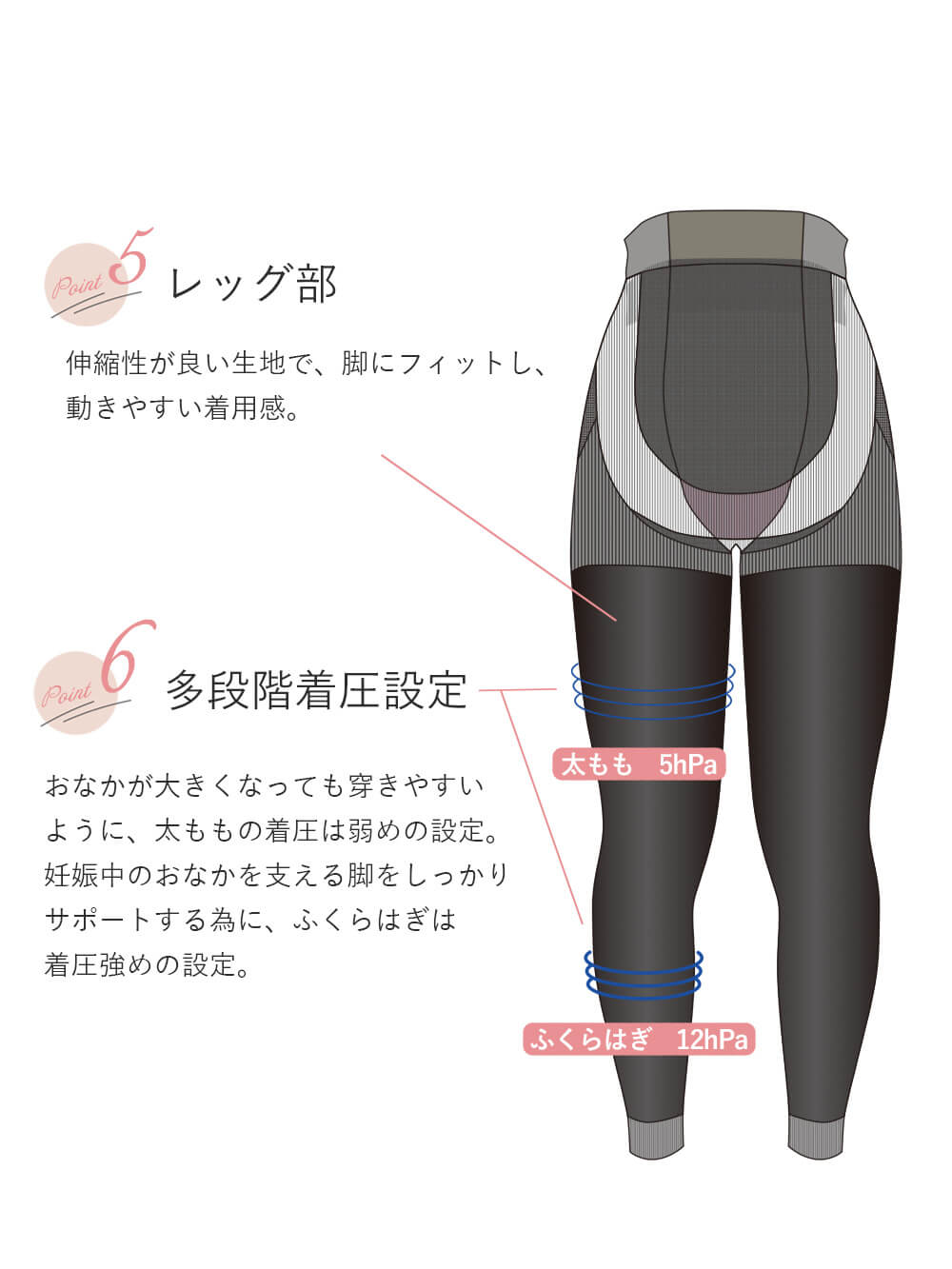 マタニティレッグウェア|MARUKO ヴィレーヴ マタニティレギンス