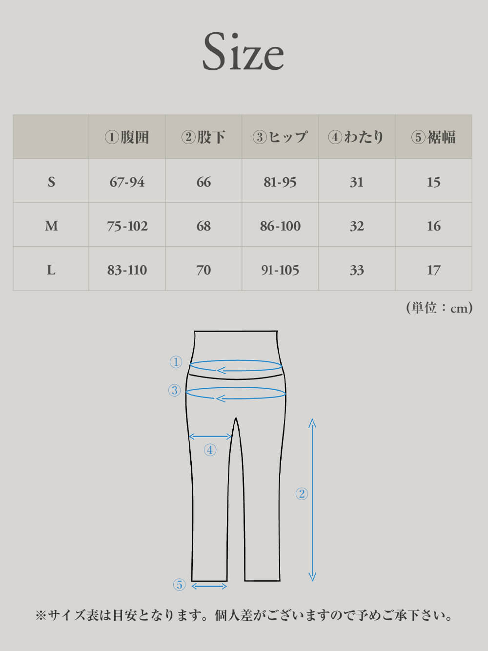 size