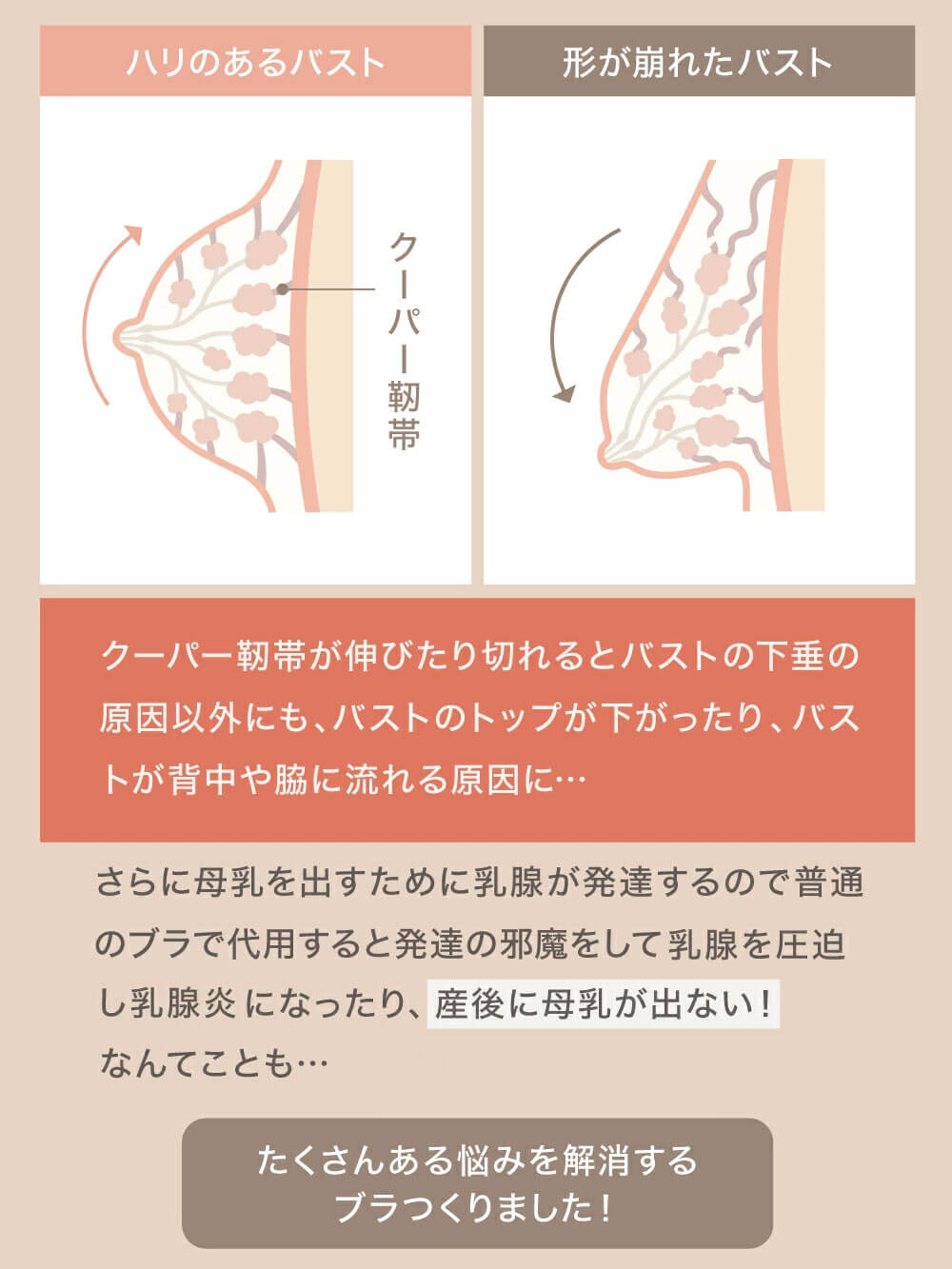 授乳ブラ・マタニティブラ(マタニティインナー・産後用品)|【LDK Baby 1位】助産院監修 ママふわ授乳ブラ 垂れ防止 フィットグミ ノンワイヤー | マタニティ・授乳ブラ