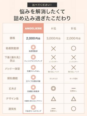 授乳ブラ・マタニティブラ(マタニティインナー・産後用品)|【LDK Baby 1位】助産院監修 ママふわ授乳ブラ 垂れ防止 フィットグミ ノンワイヤー | マタニティ・授乳ブラ