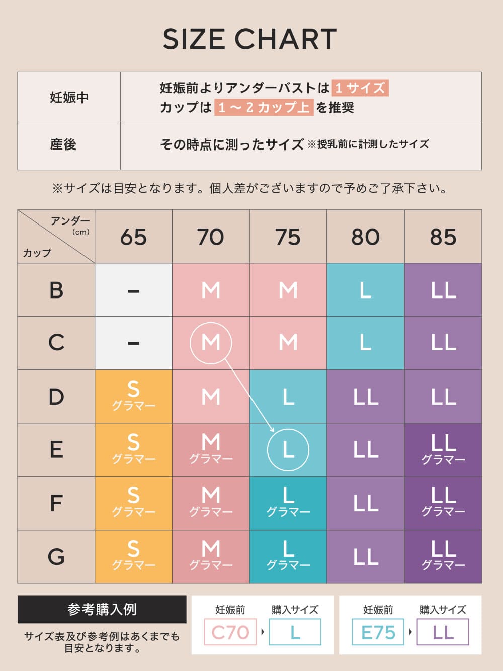 授乳ブラ・マタニティブラ(マタニティインナー・産後用品)|【LDK Baby 1位】助産院監修 ママふわ授乳ブラ 垂れ防止 フィットグミ ノンワイヤー | マタニティ・授乳ブラ
