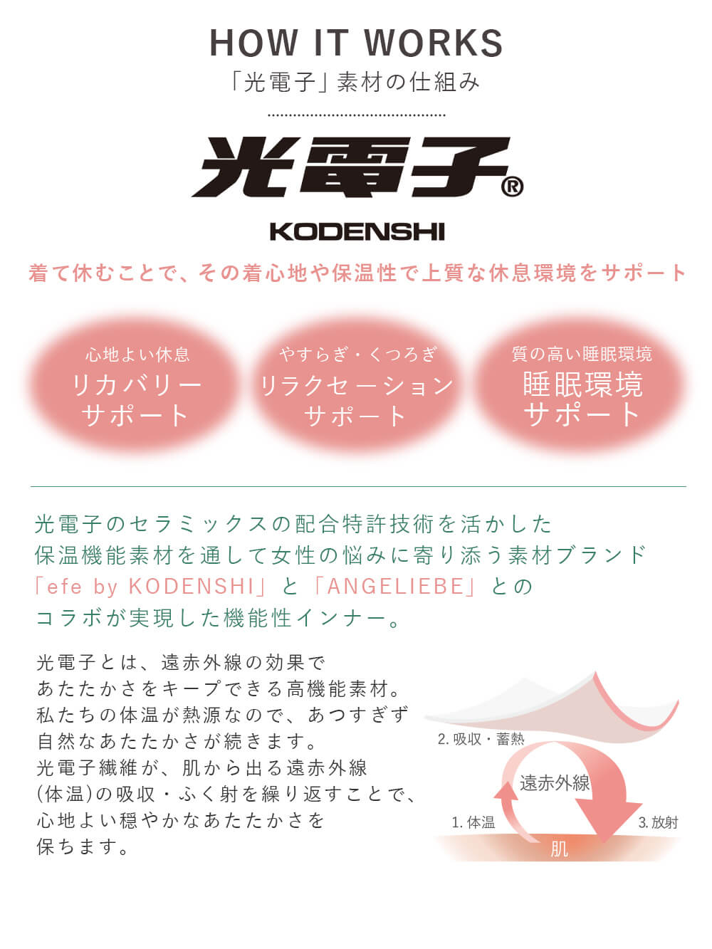 マタニティ 授乳 キャミソール|【リラクゼーションウェア】冷え対策　保温＆リカバリーサポート　momRest 　半袖Tシャツ　efe×ANGELIEBEコラボ　光電子　日本製