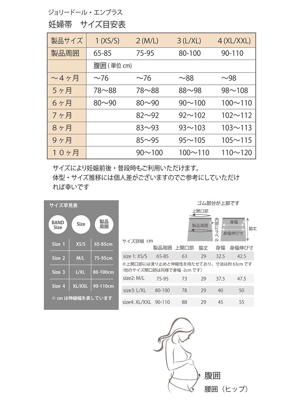 5Ｇ対応 電磁波カット】妊婦帯 ジョリードール・エンブラス | 妊婦帯