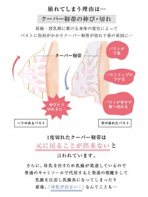 マタニティ 授乳 キャミソール|助産院監修　ママとつくったふんわり授乳ブラキャミ 【垂れ防止】フィットグミ入り【出産後も長く使える】