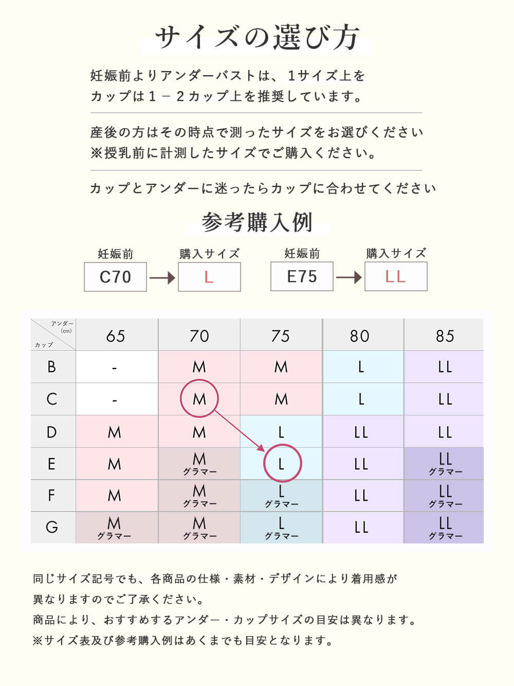 サイズの選び方