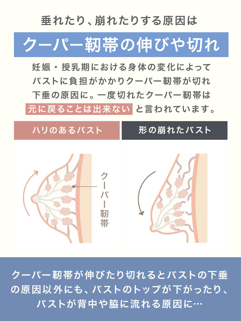 マタニティ 授乳 キャミソール|助産院監修　ママとつくったふんわり授乳ブラキャミ　〈接触冷感・吸汗速乾　アンダーらくらくタイプ〉
