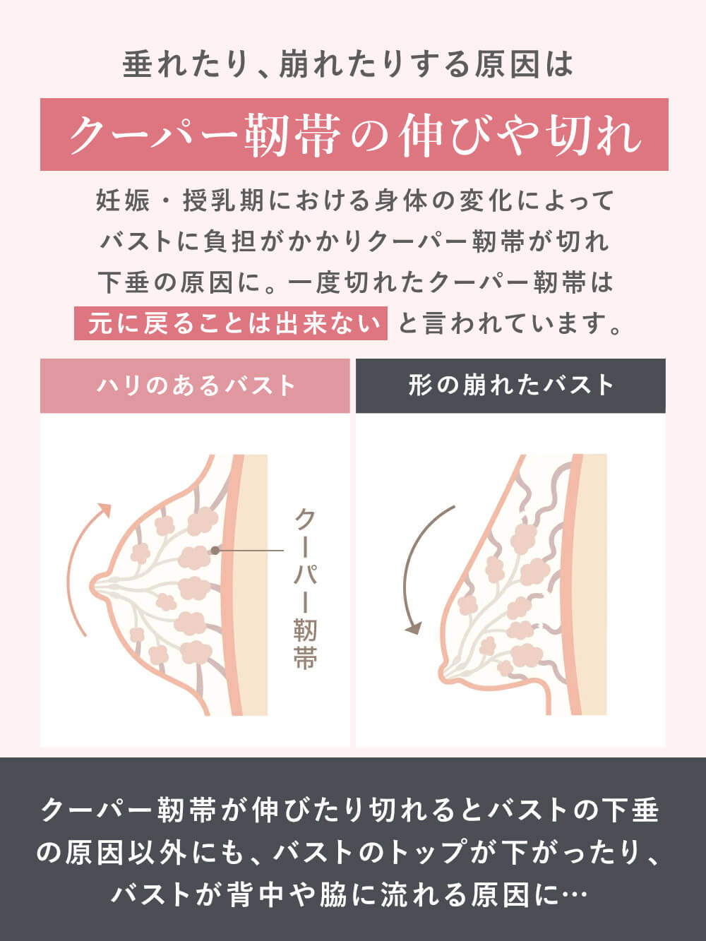 マタニティ 授乳 キャミソール|ナイトブラ機能付　ルームウェアにもなる授乳キャミソール