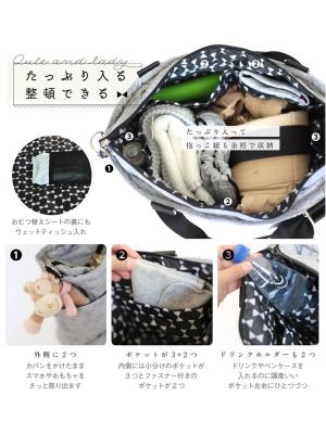 マザーズバッグ・ママバッグ|THEATHEA SASHA 2WAYマザーズバッグ4点セット