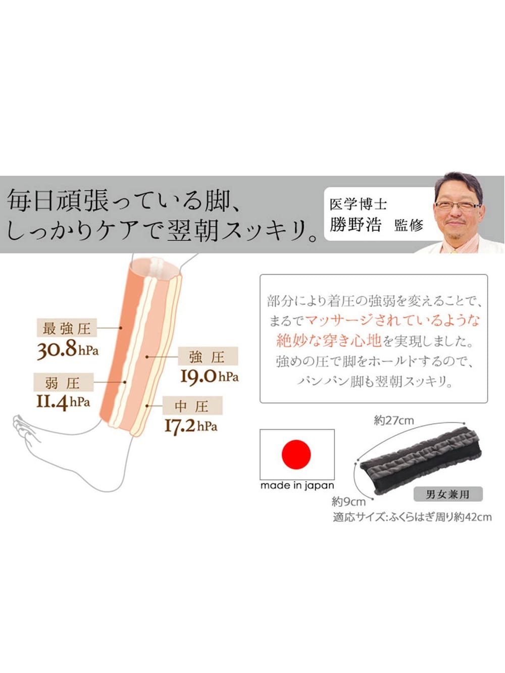 マタニティレッグウェア|【ふくらはぎ用サポーター】 毎日習慣 ふくらはぎ用【出産後も長く使える】
