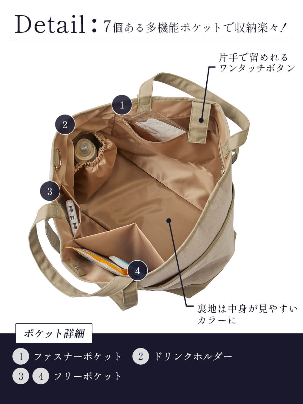 マザーズバッグ】ママバッグ 軽量・撥水 3way ペアレンツトート