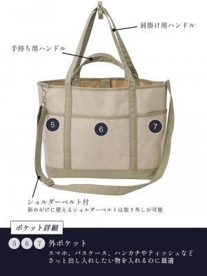 マザーズバッグ・ママバッグ|【マザーズバッグ】ママバッグ　軽量・撥水 3way　ペアレンツトートバッグ