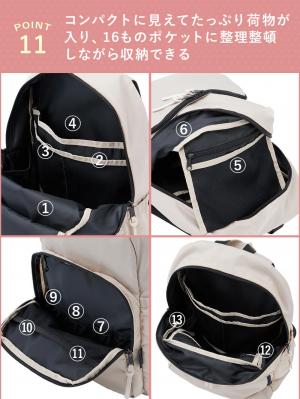 マザーズバッグ・ママバッグ|インフルエンサーコラボ　16ポケット軽量多機能マザーズリュック Healthknit Product
