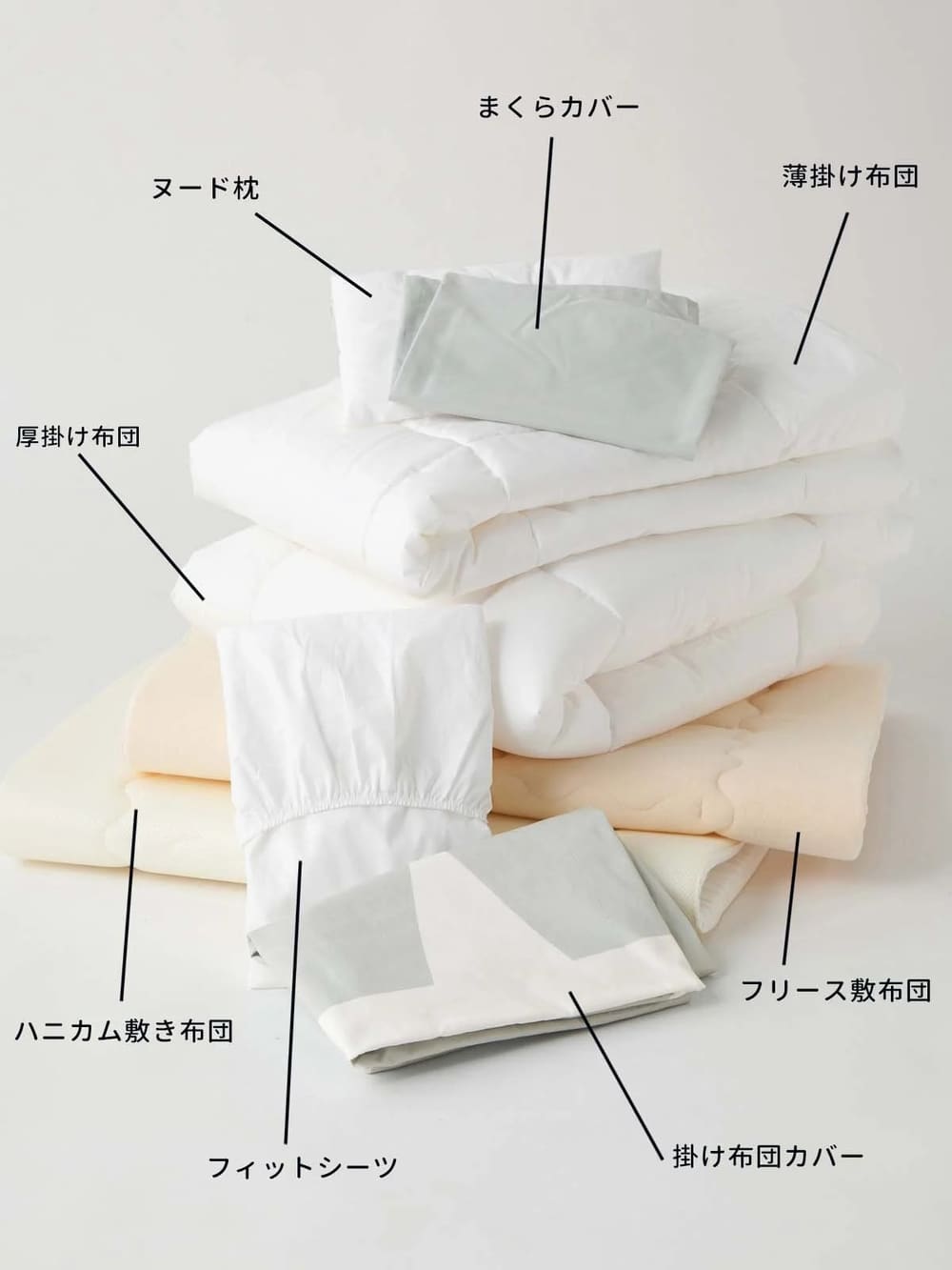 ベビーベッド・布団|【日本製】ママと作ったベビー布団＆ママらく抱っこ布団セットSTAR