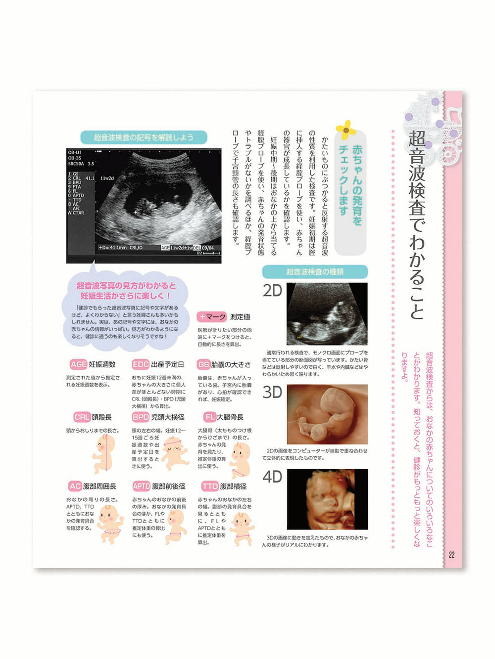 はじめての妊娠・出産 妊娠初期から新生児のお世話まで月数別に