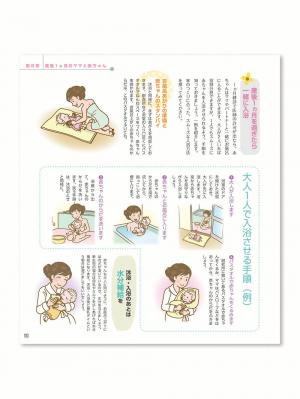 ベビー 雑貨 小物|【書籍】知って安心　初めての妊娠・出産