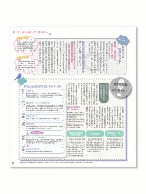 ベビー 雑貨 小物|【書籍】知って安心　初めての妊娠・出産