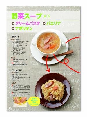 授乳・調乳・お食事|【書籍】みきママさんちのアイデア離乳食