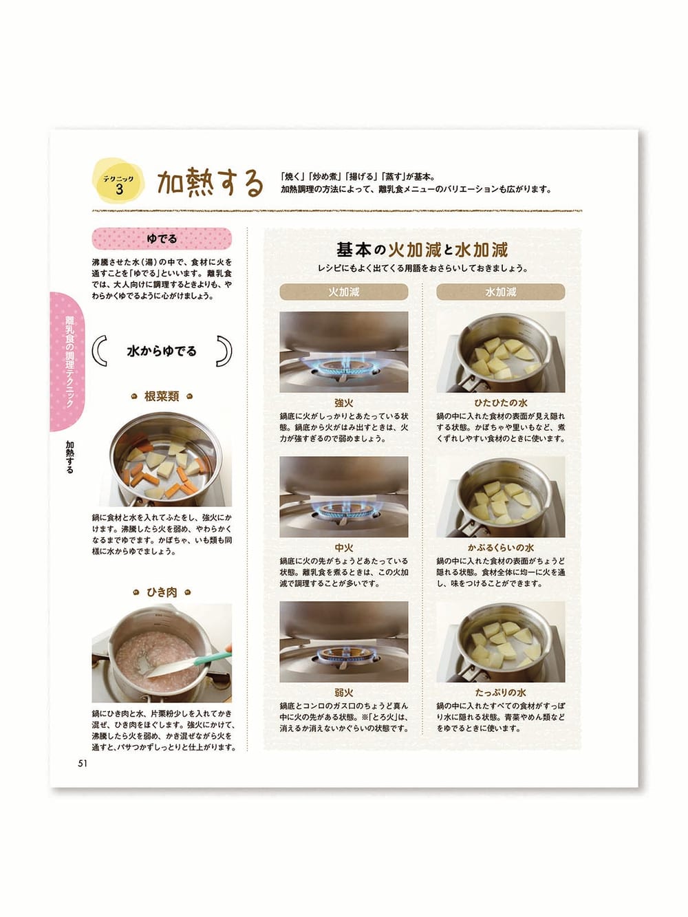 きちんと簡単離乳食