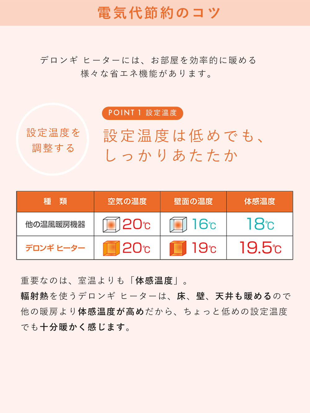 子育て便利家電|De'Longhi(デロンギ) アミカルド オイルヒーター