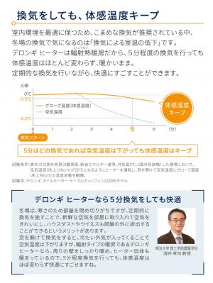 子育て便利家電|De'Longhi(デロンギ) アミカルド オイルヒーター