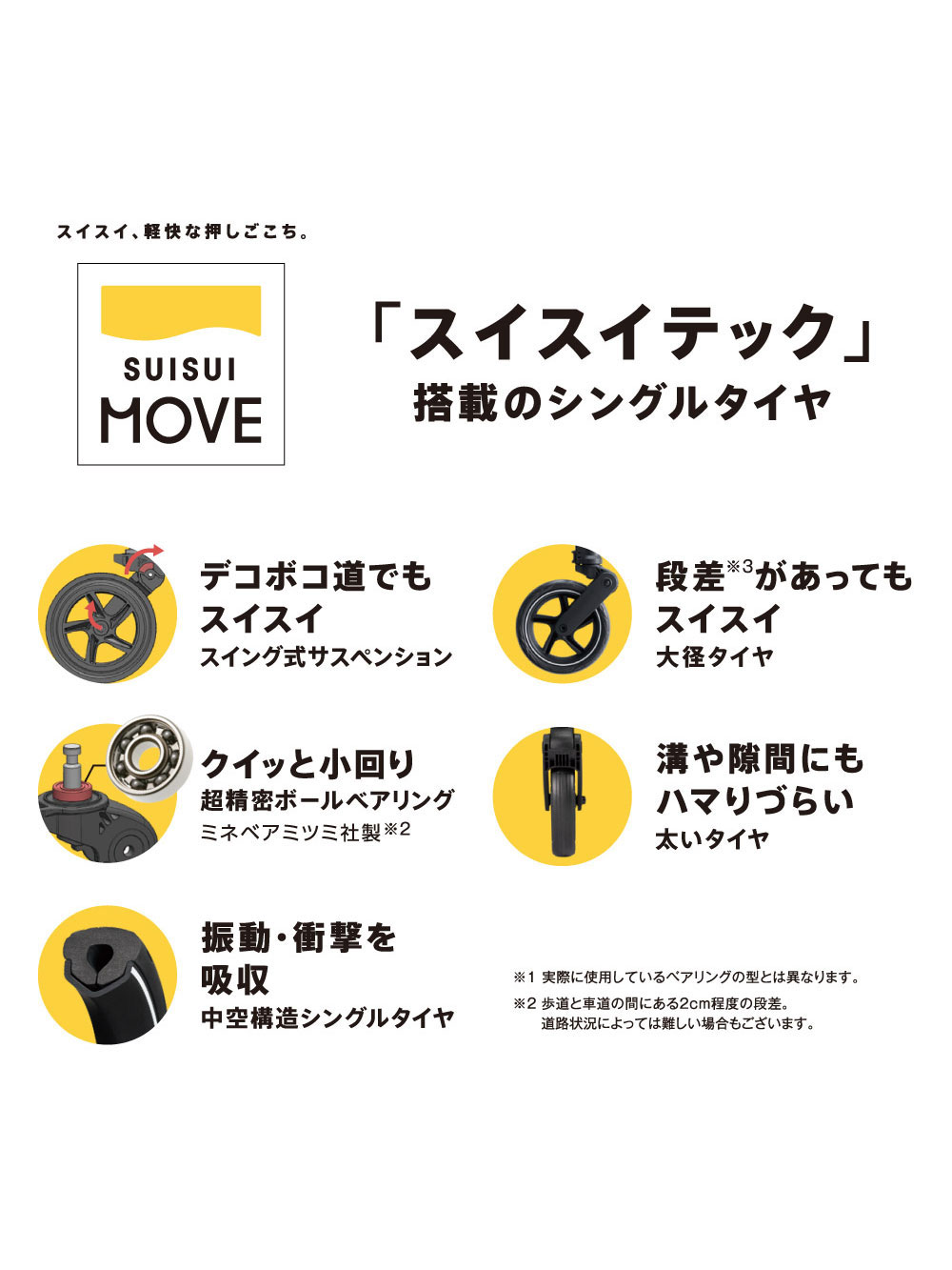 ベビーカー|ピジョン ビングル BB2