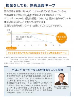 子育て便利家電|【限定品】デロンギヴェルティカルド　オイルヒーター