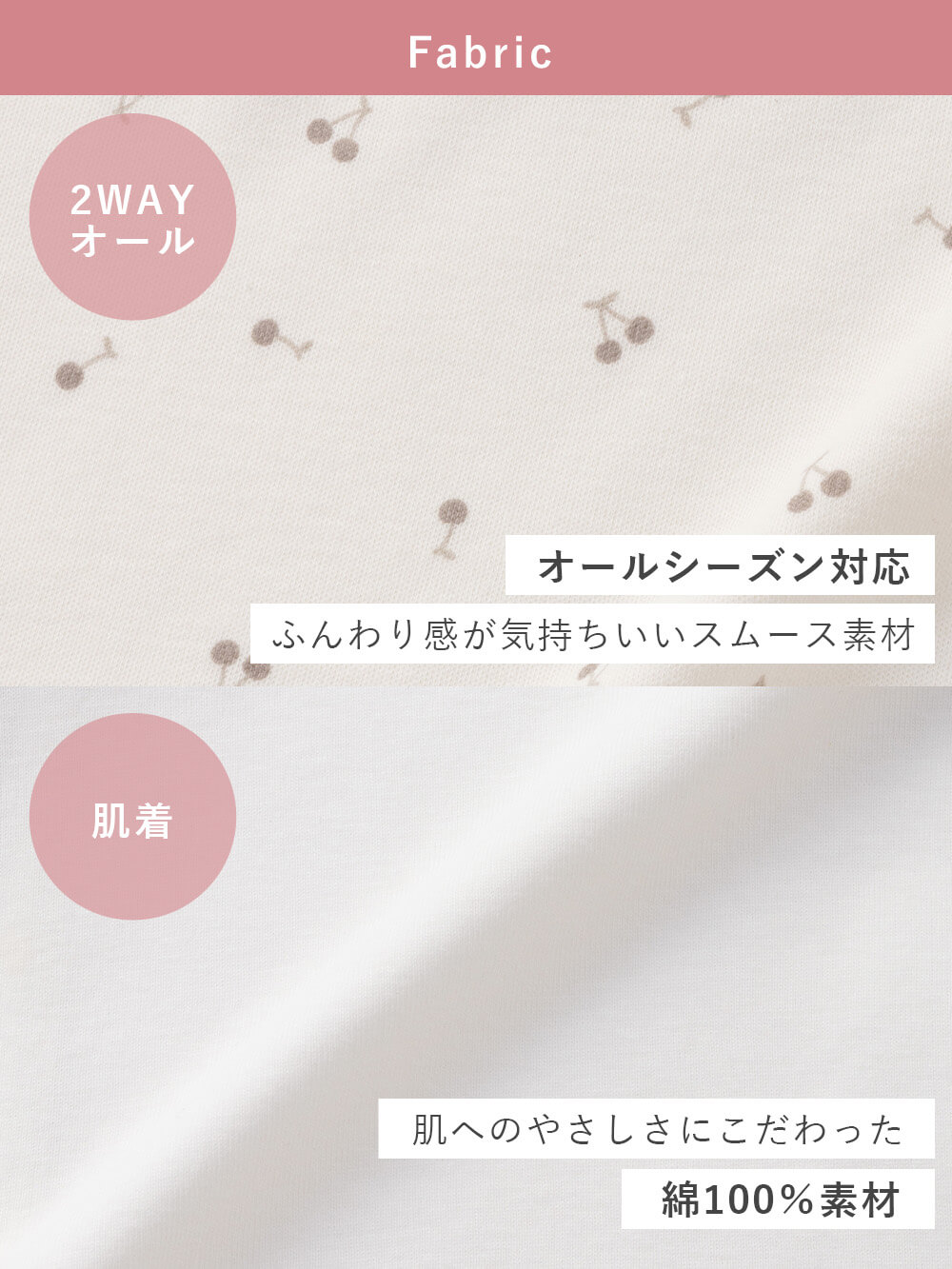 出産準備|【親子コーデ可】出産準備チェリー柄3点セット