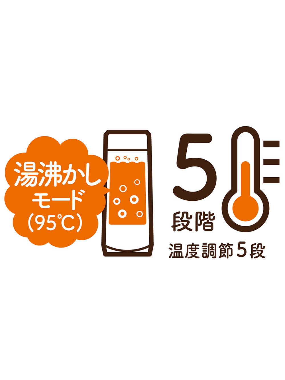 子育て便利家電|沸かせる温調ボトル Dan to Dan