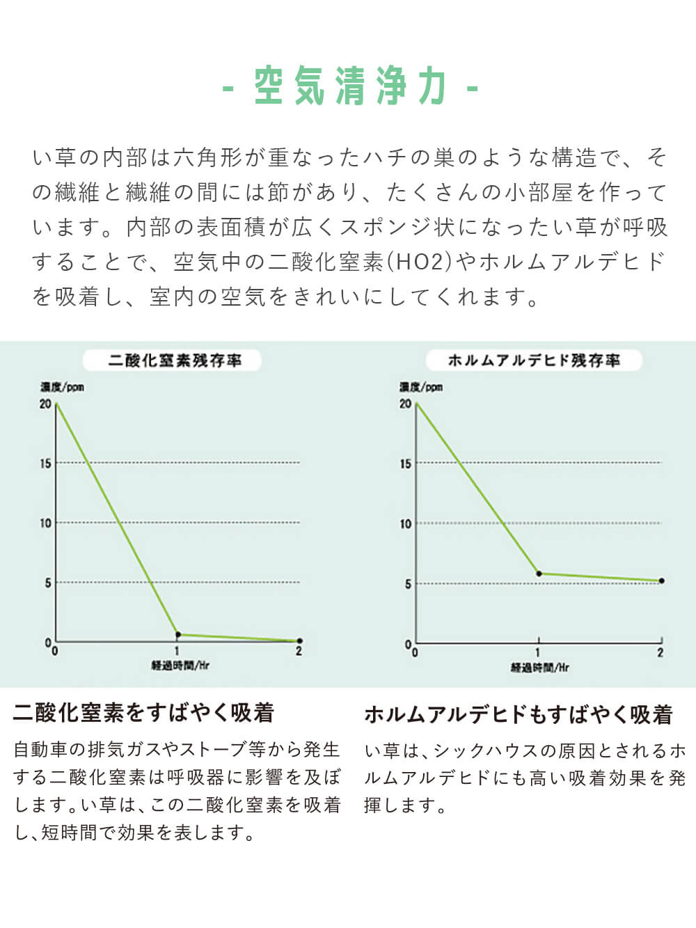 プレイマット・ベビー マット|ベビー用い草マット（デニムスター）