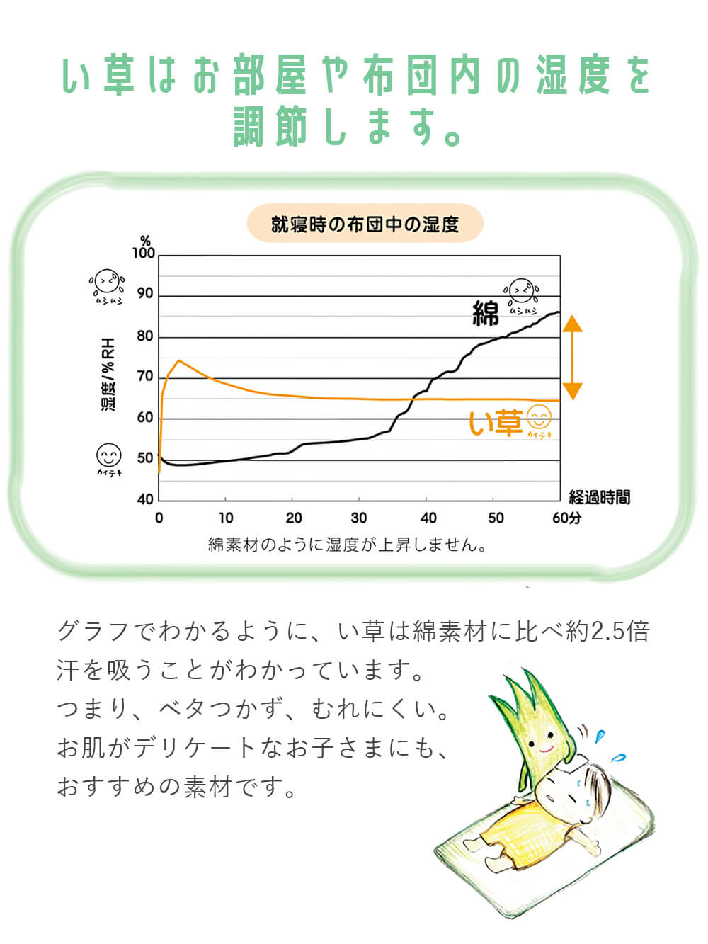 プレイマット・ベビー マット|ベビー用い草マット（デニムスター）