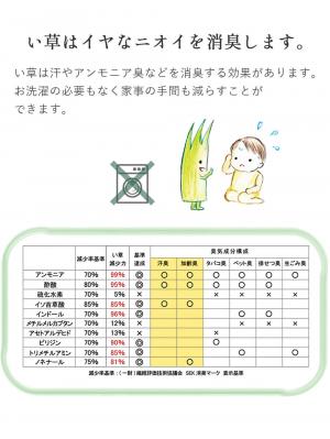 プレイマット・ベビー マット|あぐら4枚セット（置き畳）