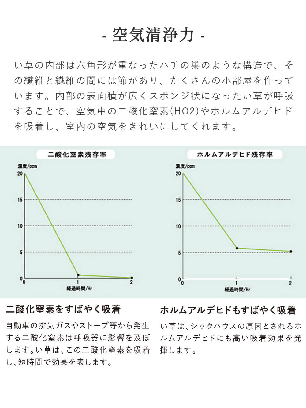 プレイマット・ベビー マット|あぐら4枚セット（置き畳）