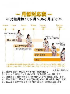 抱っこ紐|【u_mo baby】5WAYキャリー