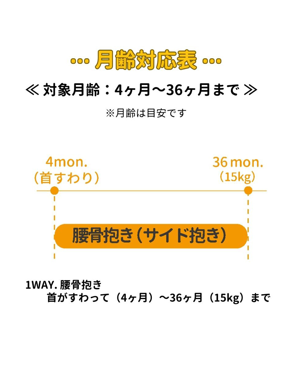 抱っこ紐|【u_mo baby】サイドキャリー