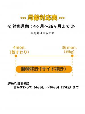 抱っこ紐|【u_mo baby】サイドキャリー