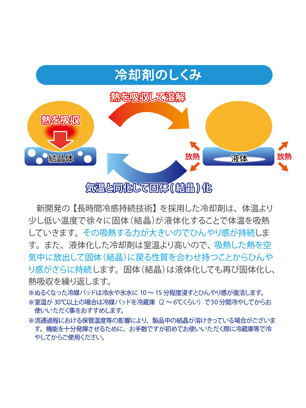 抱っこ紐|CUDDLY（カドリー）抱っこひも 暑さ対策 ひんやりカドリー　ビトウィーンパッド