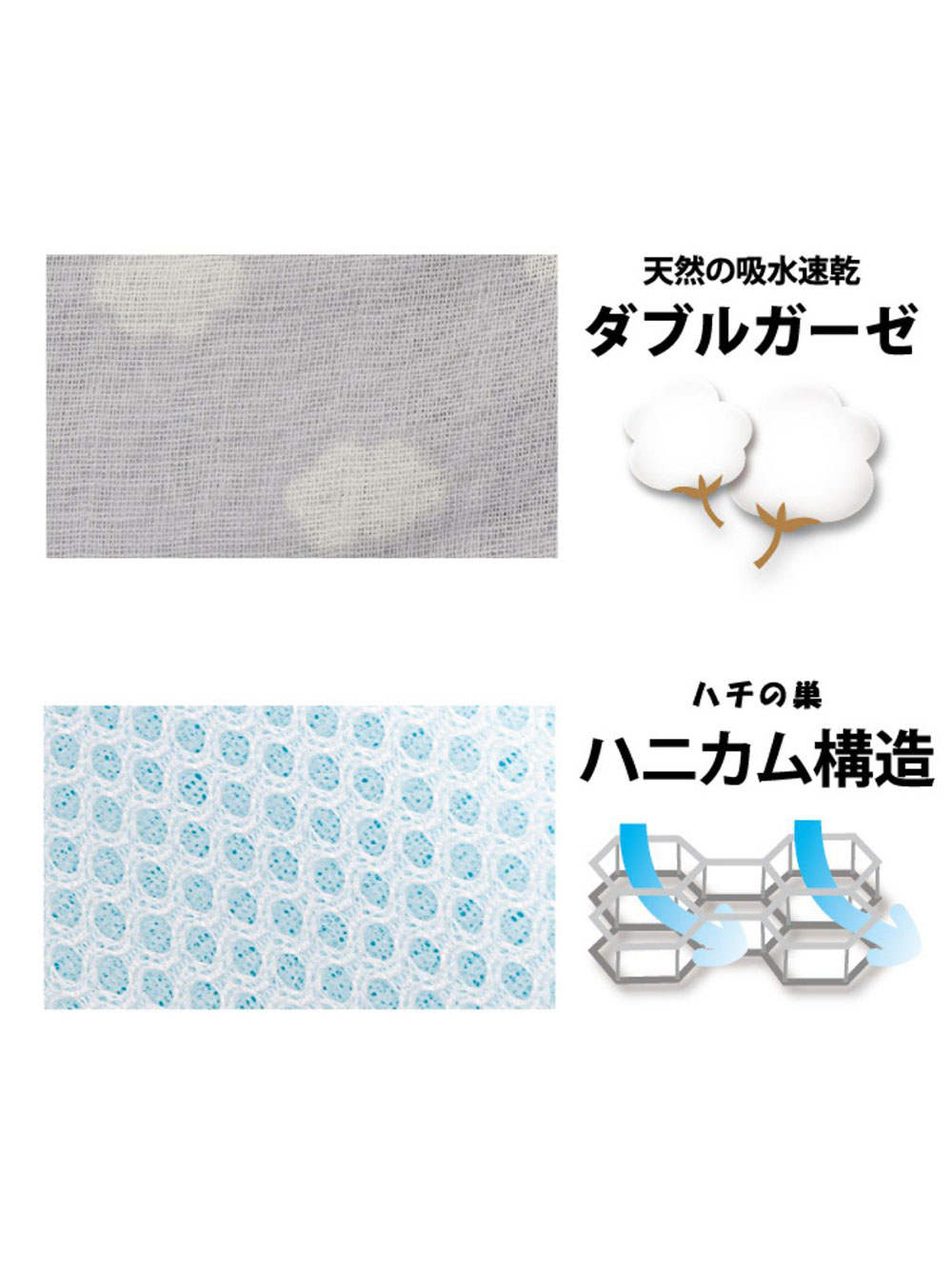 抱っこ紐|CUDDLY（カドリー）抱っこひも 暑さ対策 ひんやりカドリー　ビトウィーンパッド