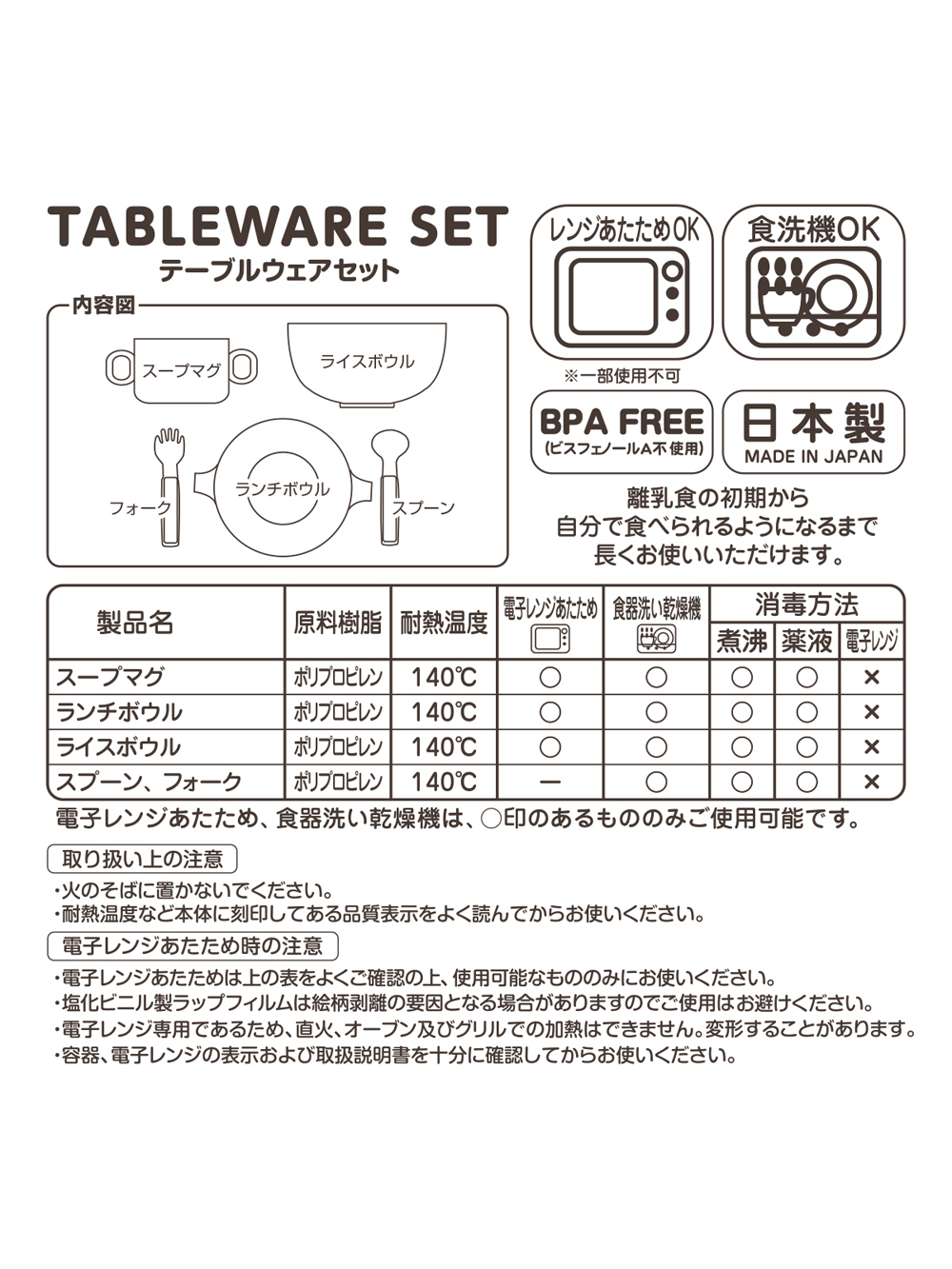授乳・調乳・お食事|【ミキハウス】テーブルウェア5点セット