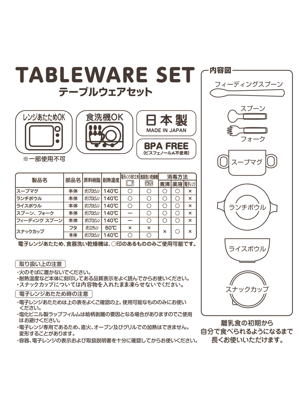 授乳・調乳・お食事|【ミキハウス】テーブルウェア7点セット