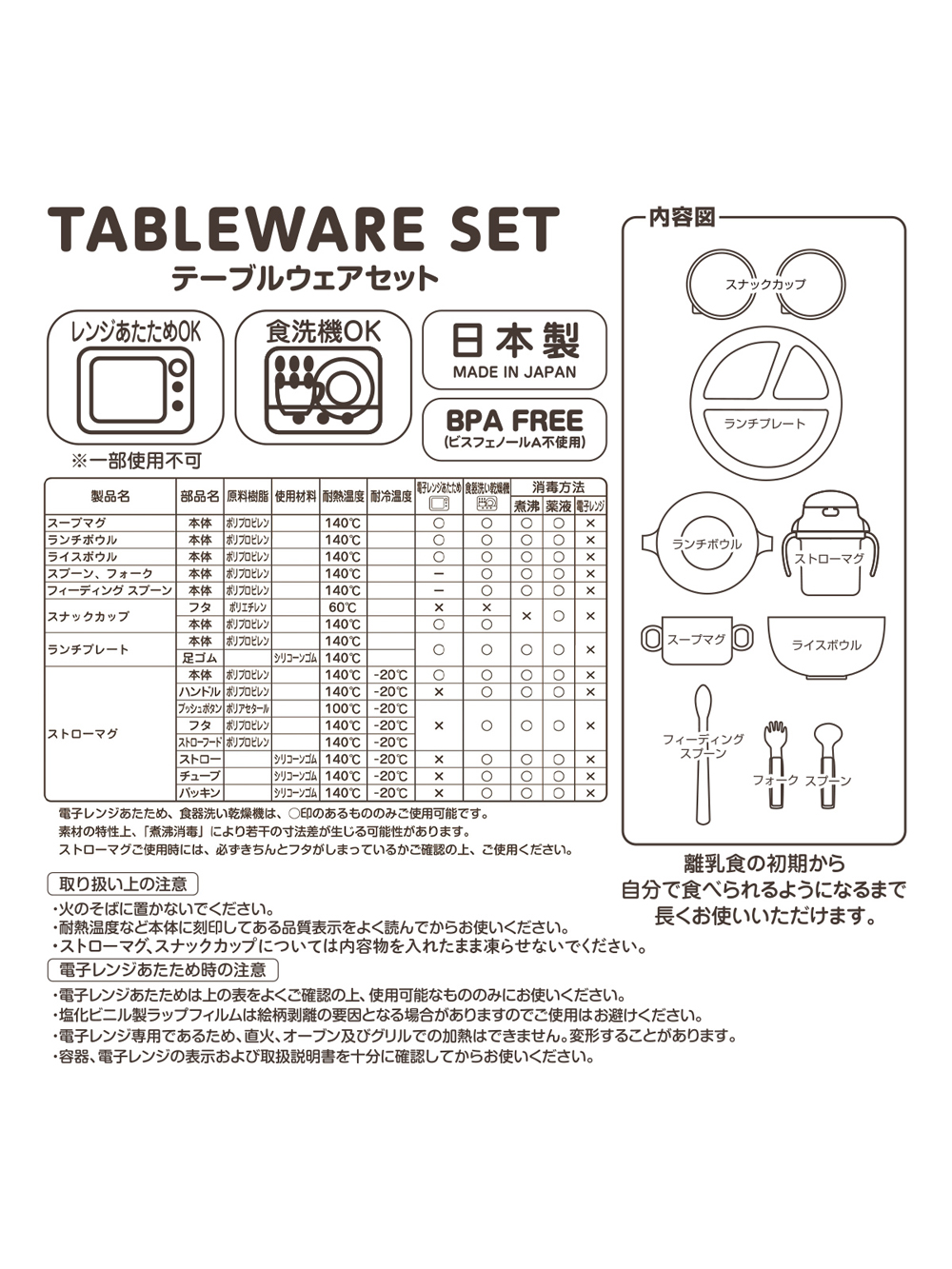 授乳・調乳・お食事|【ミキハウス】テーブルウェア10点セット