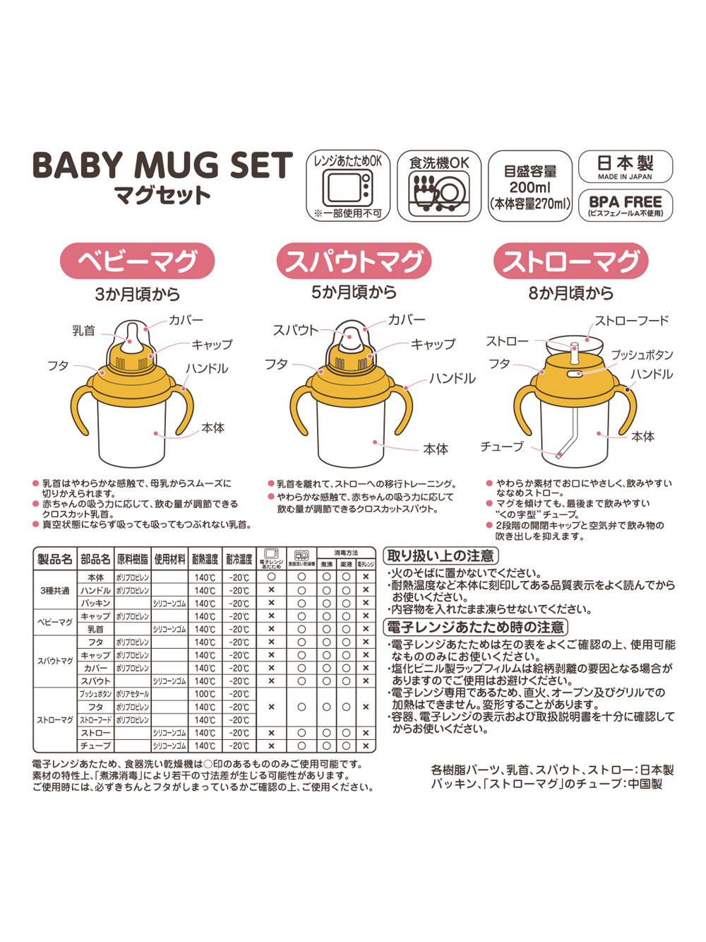 授乳・調乳・お食事|【ミキハウス】マグセット