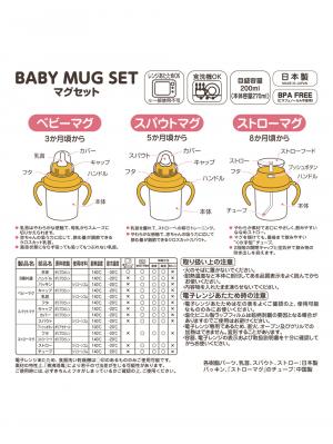 授乳・調乳・お食事|【ミキハウス】マグセット