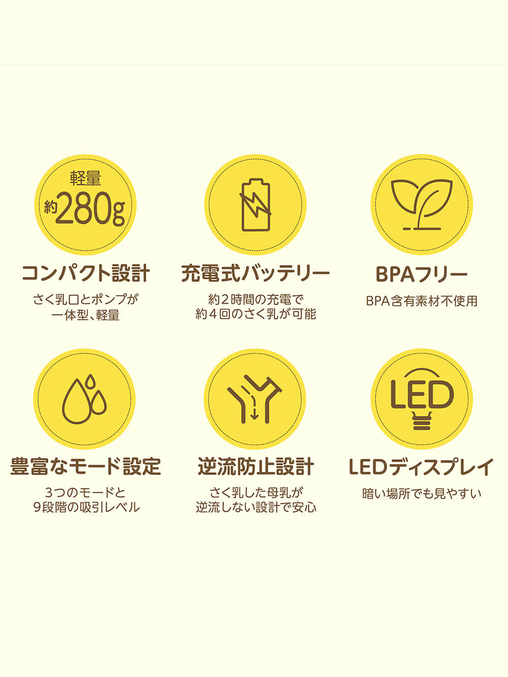 授乳・調乳・お食事|電動さく乳器 ハンズフリー